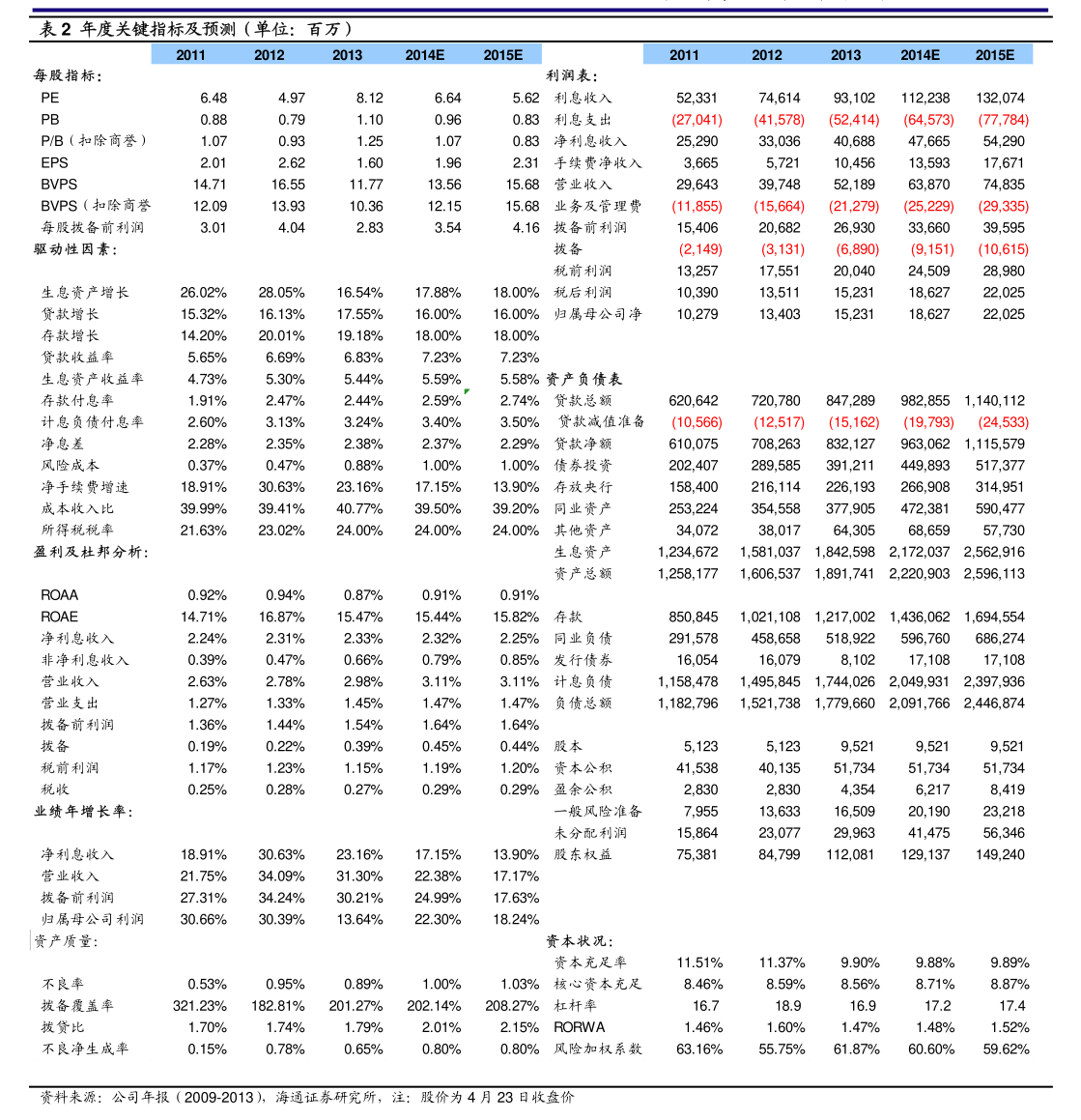 長榮股份公告 收購金昌恩馳新能源科技并增資，拓展機(jī)械設(shè)備銷售業(yè)務(wù)